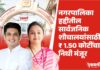 संगमनेर नगरपालिका हद्दीतील सार्वजनिक शौचालयांसाठी ₹1.50 कोटींचा निधी मंजूर